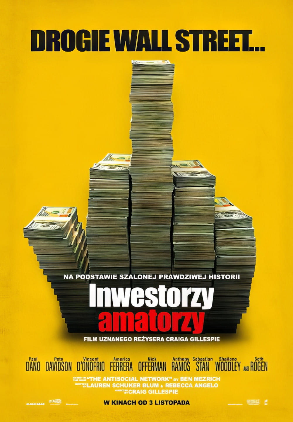 Inwestorzy amatorzy